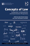Cover of Concepts of Law: Comparative, Jurisprudential, and Social Science Perspectives