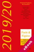 Cover of Facts & Figures 2019/20: Tables for the Calculation of Damages (eBook)