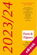 Cover of Facts & Figures 2023/24: Tables for the Calculation of Damages (eBook)